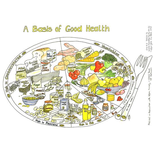 Colouring Plate Activity Chart :Stock Clearance Sale  10 sets  for £10.00