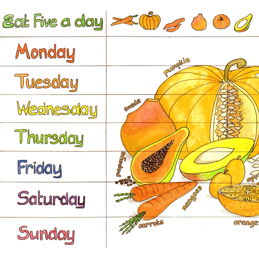 Rainbow Food Activity Chart