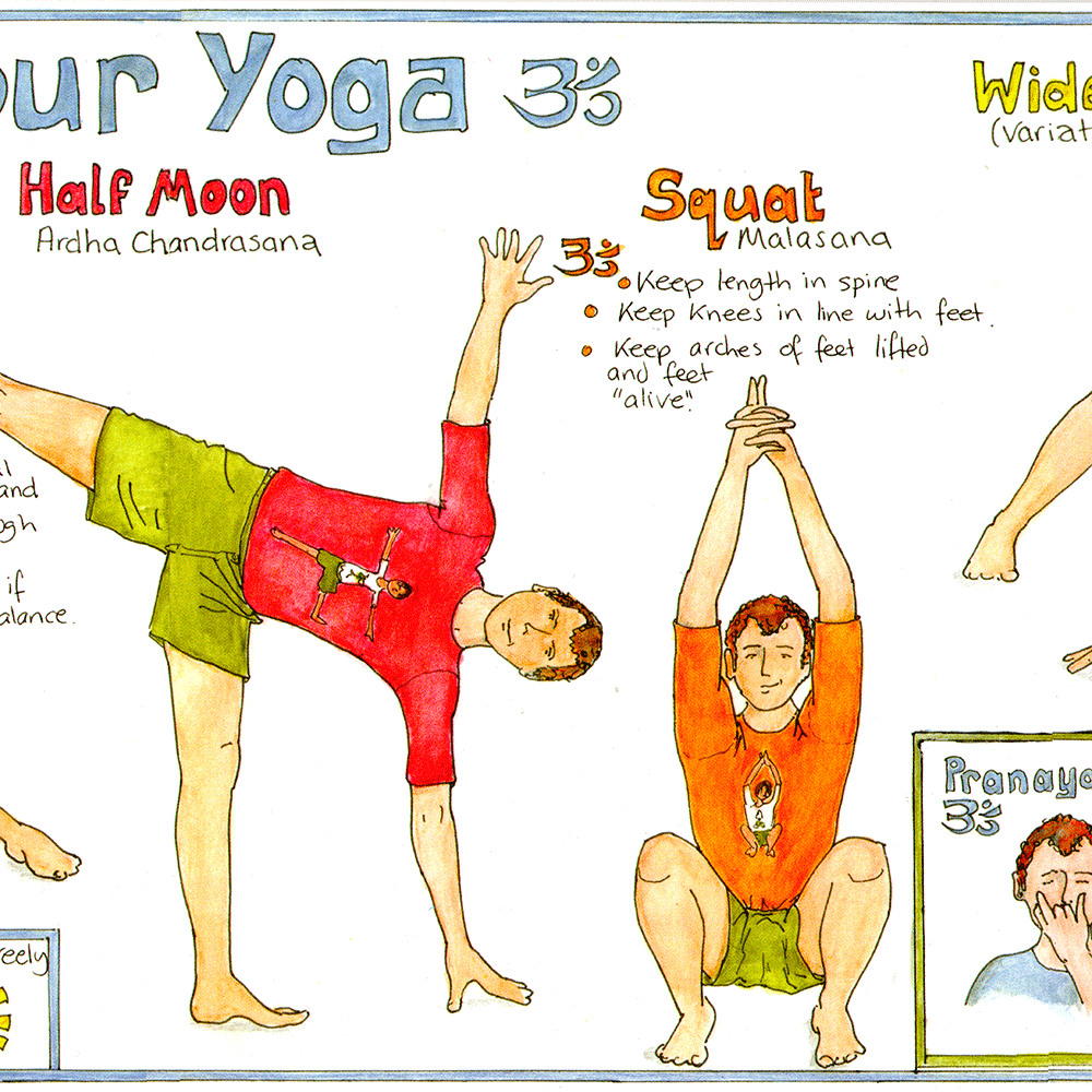 Your Yoga Chart Multi-pack 5 untubed Charts