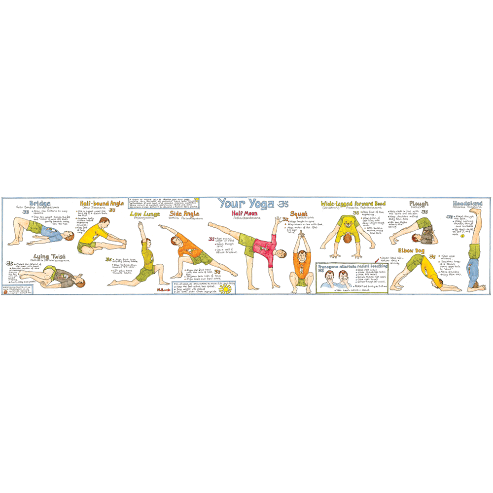 "Your Yoga Chart " Stock Clearance Sale- Box of 10 for just £10.00