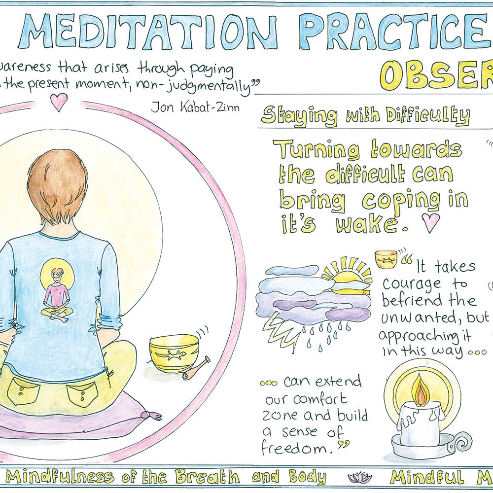 Mindfulness Chart Multi-pack 5 untubed Charts
