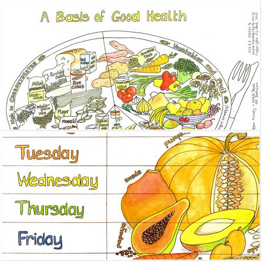 Children's Twin pack: Colouring Plate & Rainbow Chart